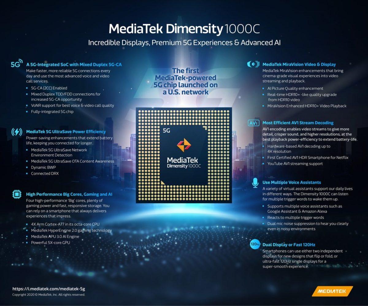 MediaTek, Çift Ekran Destekli İlk İşlemcisi Dimensity 1000C’yi Duyurdu