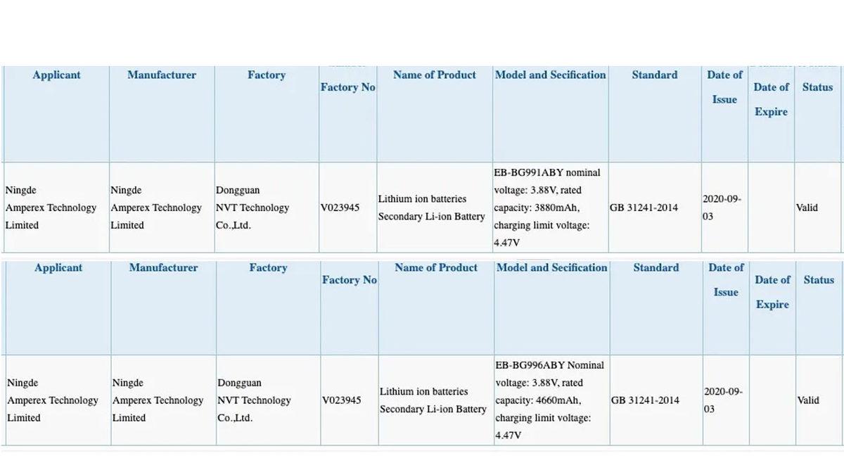Samsung Galaxy S21 ve S21+’ın Pil Kapasitesi Ortaya Çıktı