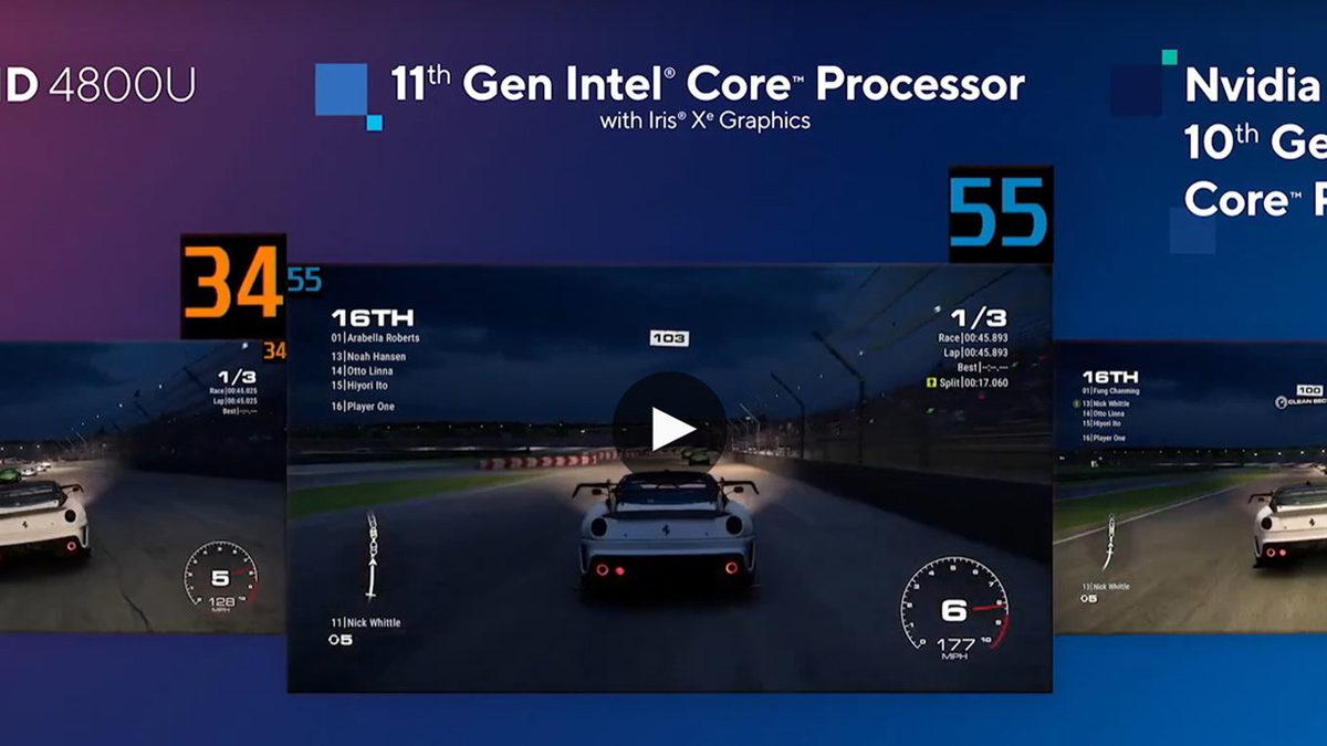 Intel’in 11. Nesil ‘Tiger Lake’ İşlemcileri Geliyor: Özellikleri, Çıkış Tarihi ve Tüm Bilinenler