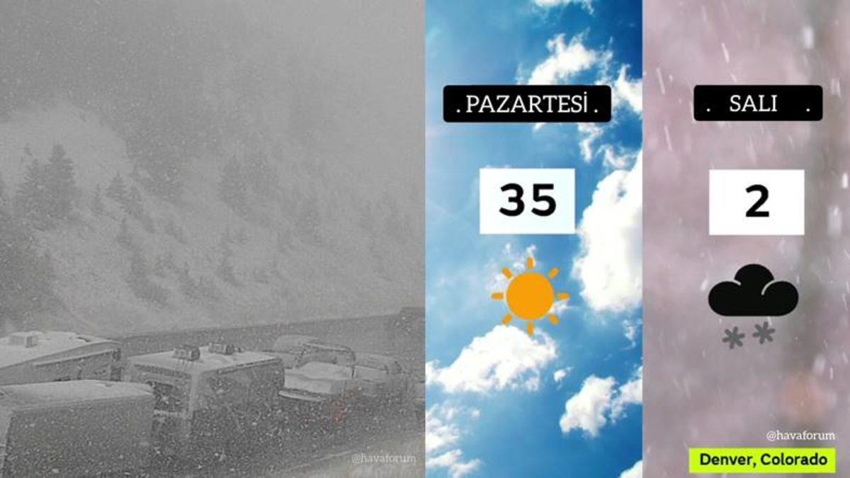 ABD’de 3 Saatte 33 Derecelik Sıcaklık Düşüşü Yaşandı