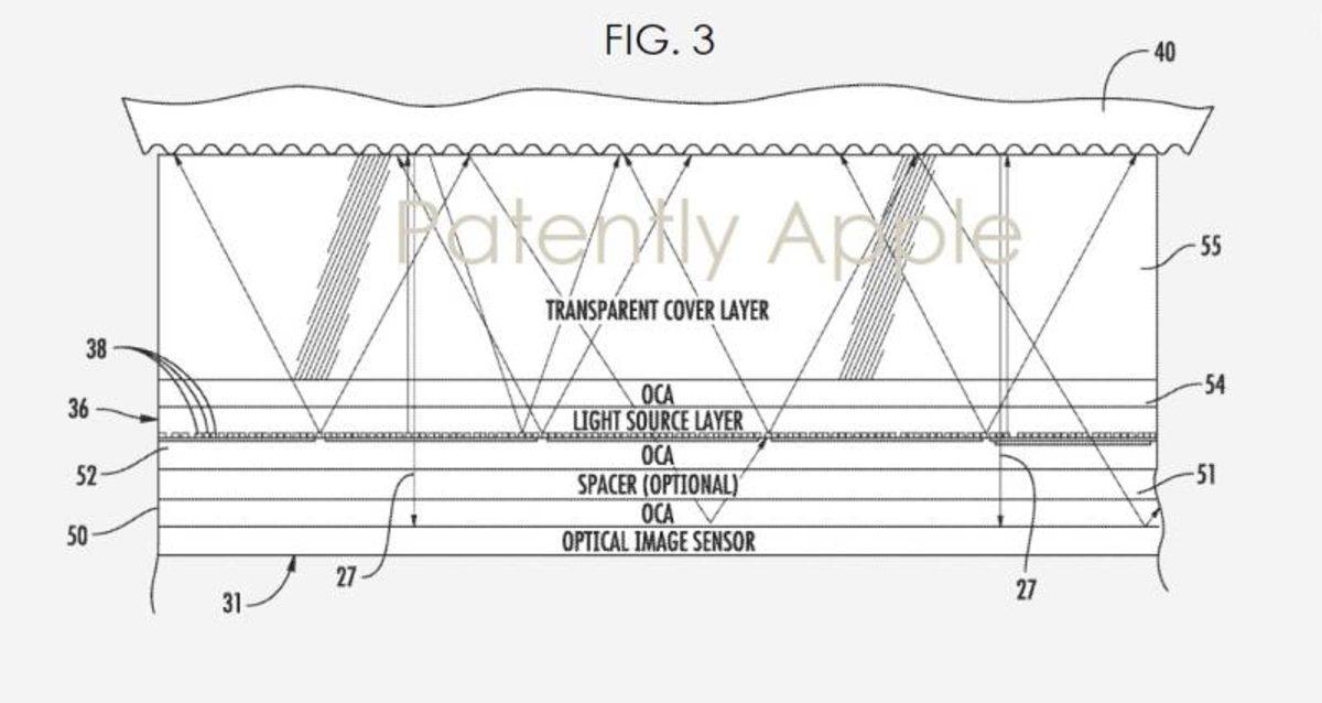 Apple, iPhone’larda Çentikli Tasarımdan Kurtulmak İçin Yeni Bir Patent Aldı