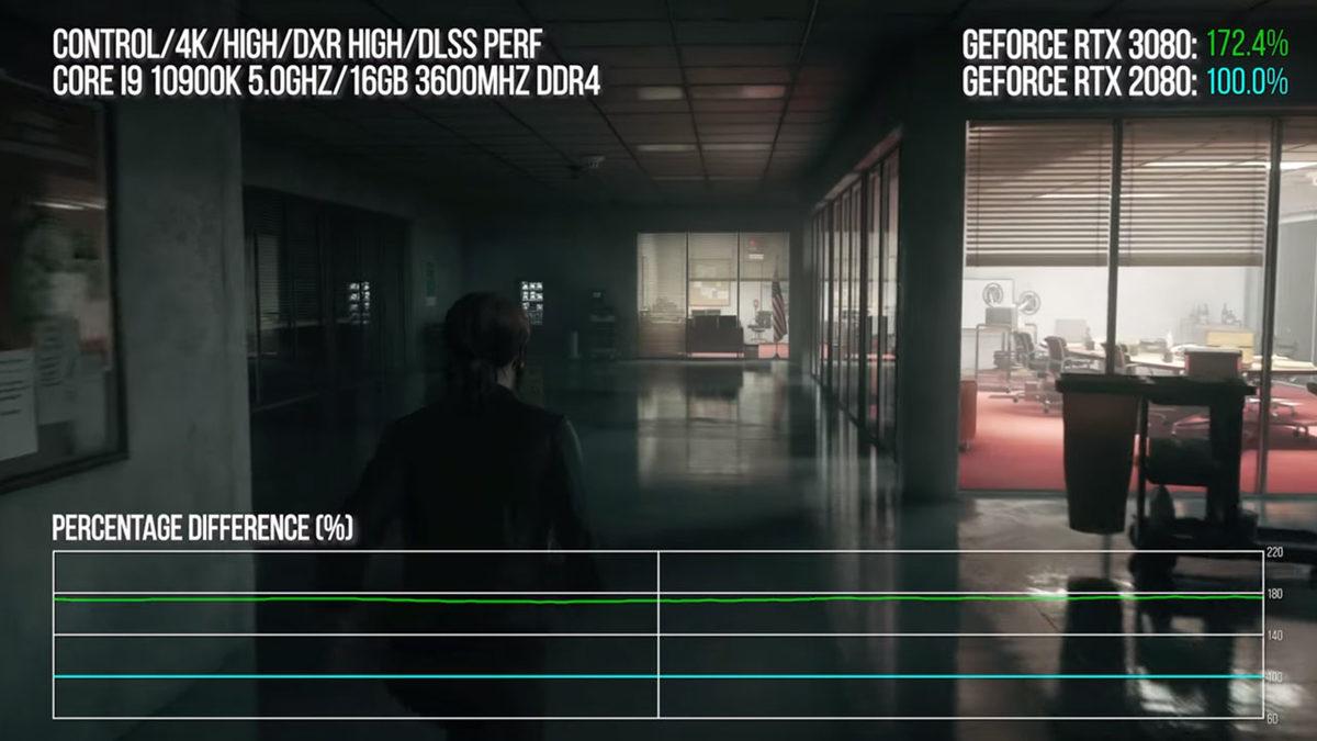 NVIDIA’nın Yeni RTX 3080 Ekran Kartı İçin Vadettiği Performansı Gösteren Test Sonuçları (Video)
