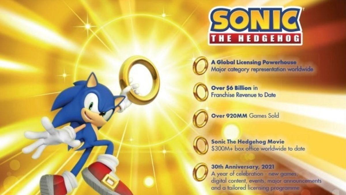 Sega, 30. Yaşını Dolduracak Sonic İçin Yeni Oyunlar Çıkarmayı Planlıyor