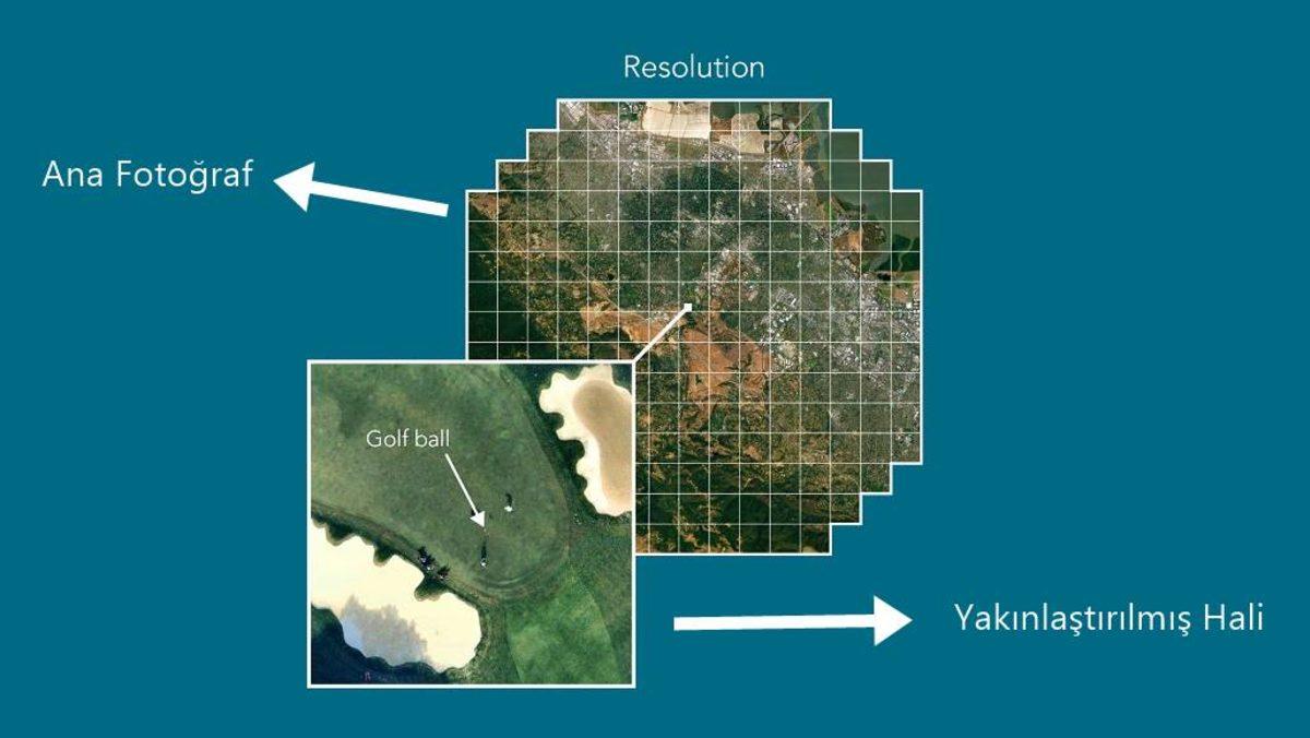 Dünyanın En Büyük Dijital Kamerasıyla Çekilen 3200 MP’lik Fotoğraf