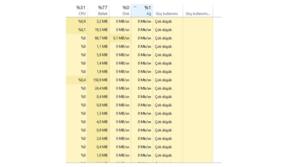 Torrent Hızlandırma Nasıl Yapılır?