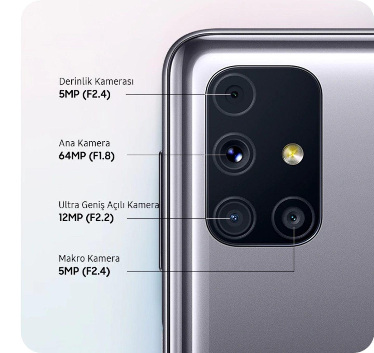 Samsung Galaxy M51’in Türkiye Fiyatı Açıklandı (Ön Siparişe Galaxy Buds Hediye)