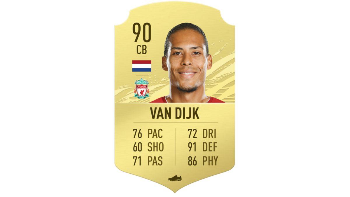 FIFA 21’in En Güçlü 100 Oyuncusu