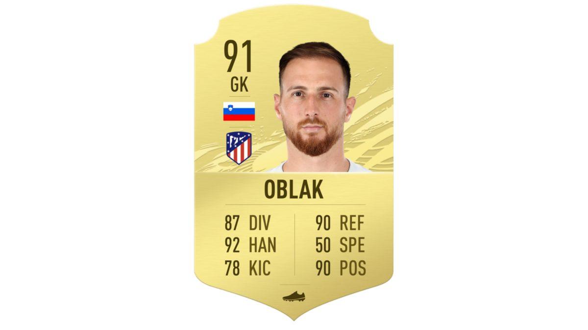 FIFA 21’in En Güçlü 100 Oyuncusu