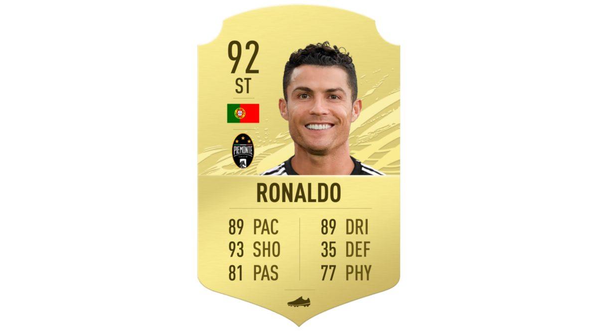 FIFA 21’in En Güçlü 100 Oyuncusu