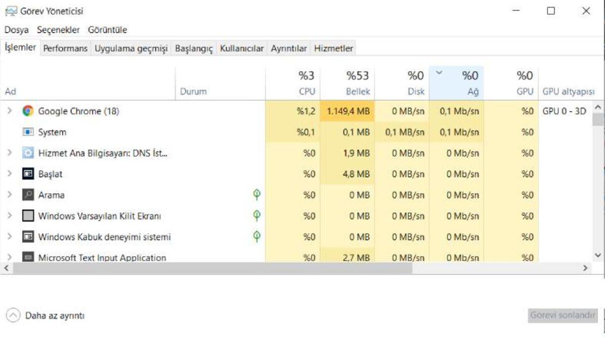 İnternetin Yavaş Olmasından Bıkanlar Buraya! İnternetinizi Hızlandırmak İçin Kullanabileceğiniz  8 Basit ve Programsız Yöntem