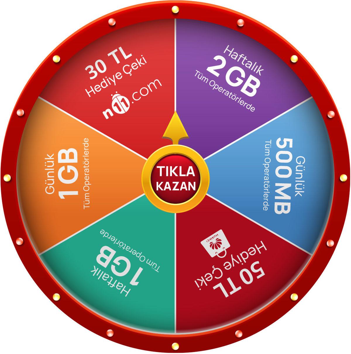 Huawei Türkiye, Sadece Uygulama İndirerek Hediyeler Kazanabileceğiniz Bir Kampanya Başlattı