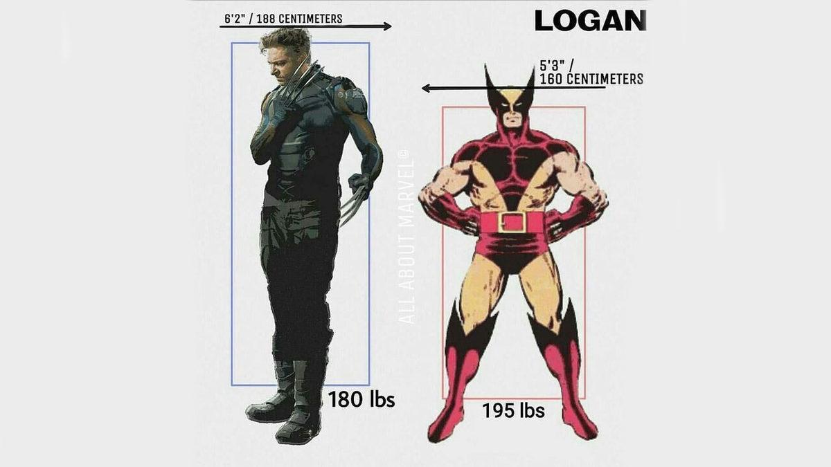 Wolverine, Marvel Sinematik Evreni’ne Hangi Şartlarla Geri Dönebilir?