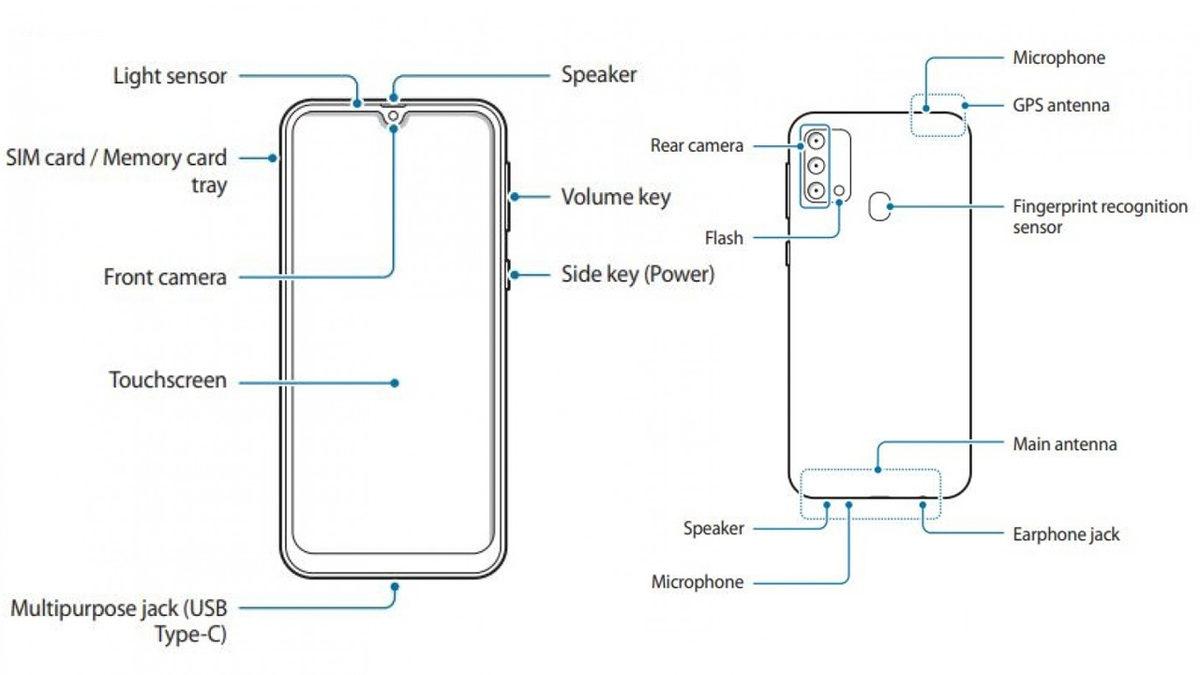 Samsung, Kamera Odaklı Galaxy F Serisi Üzerinde Çalışıyor: İlk Model Göründü