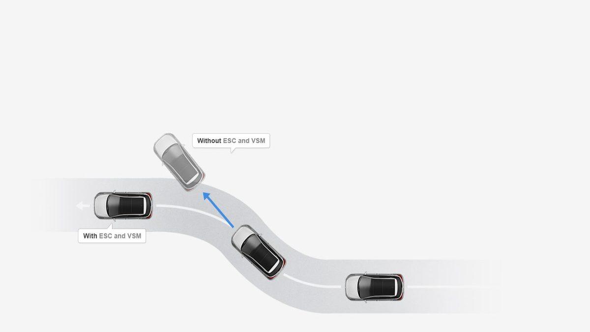 Yeni Hyundai i20’nin Dikkat Çeken Özellikleri ve Öngörülen Fiyatları