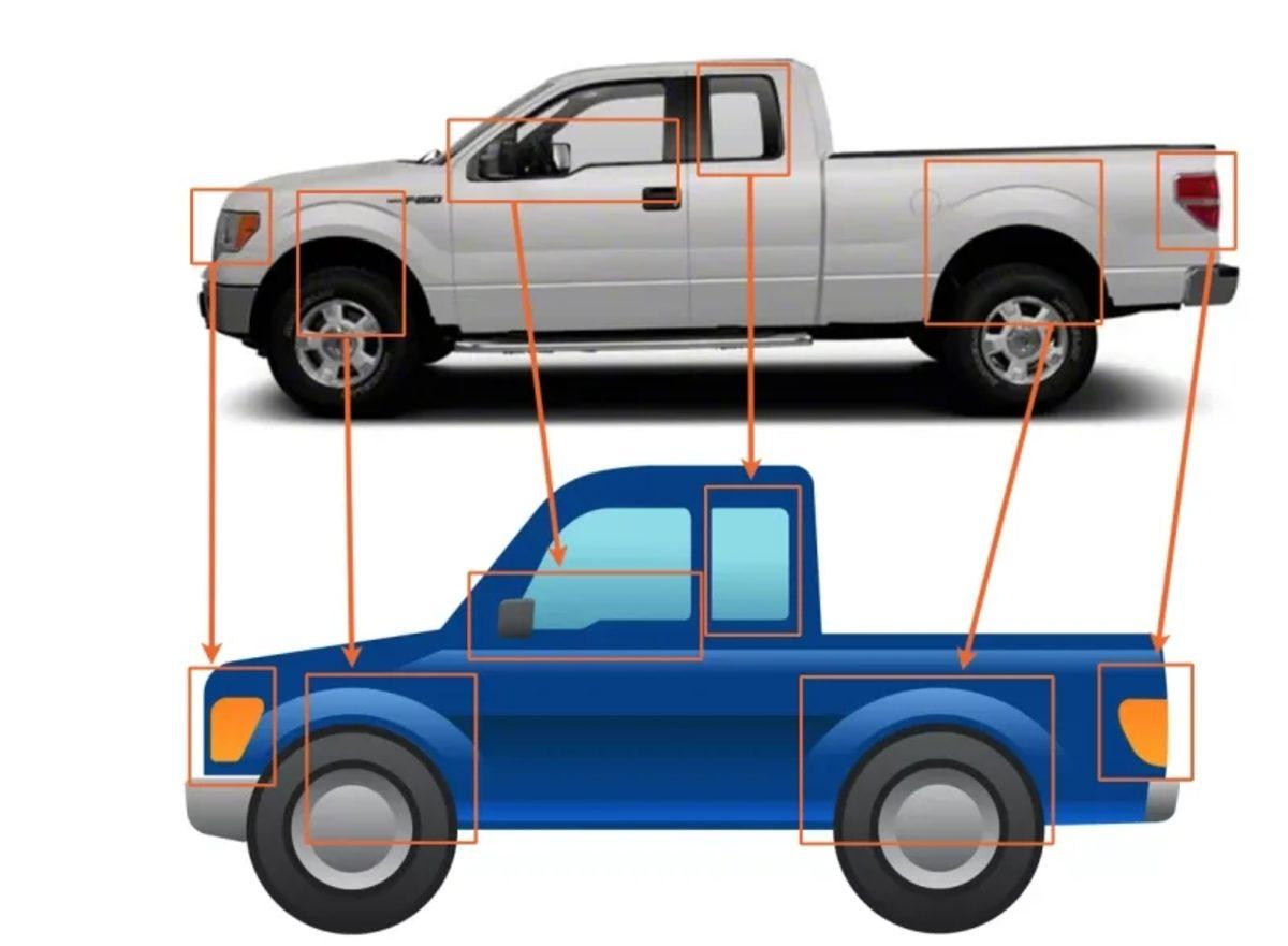 Ford’un Tasarladığı iOS 14 Kamyonet Emojisindeki İlginç Hata