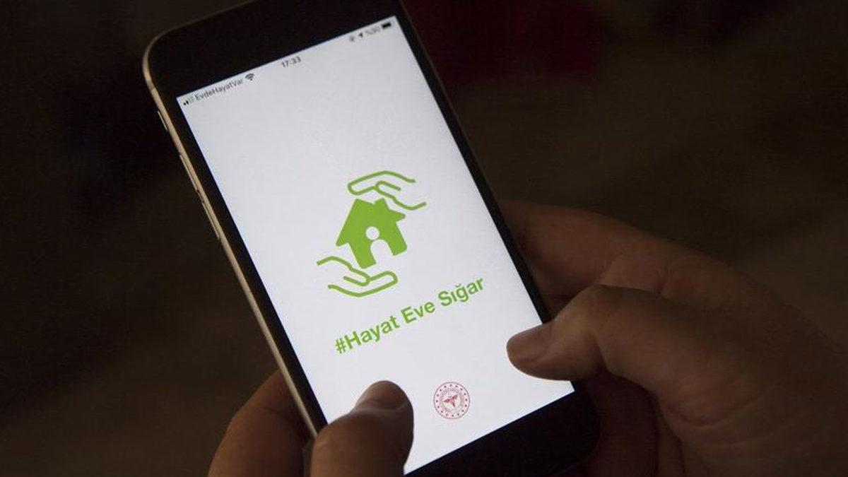 İstanbul’da Kamu Kurumlarına Girişte HES Kodu Kullanımı Zorunlu Hale Geldi