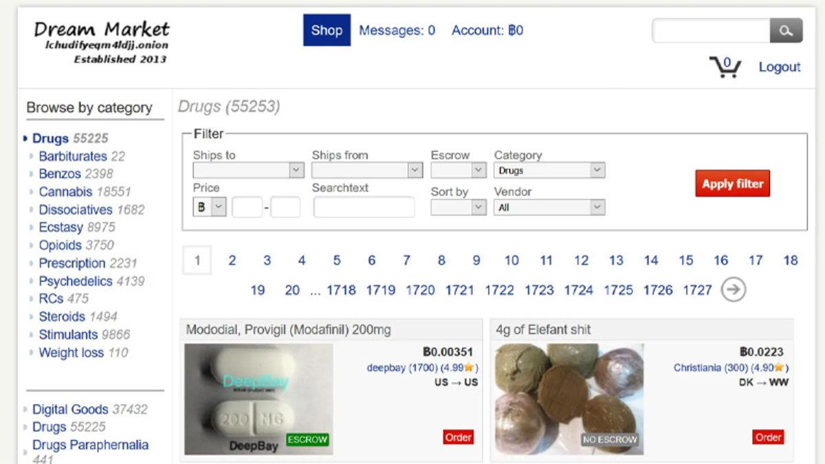 Darknet’te Yasa Dışı Satış Yapan Kişi, Paylaştığı Fotoğraftaki Parmak İzinden Yakalandı