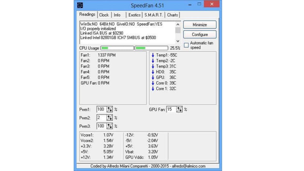 PC Sıcaklığını Ölçmek İçin Kullanabileceğiniz 8 Program: Nasıl Kullanılacağını da Anlattık!