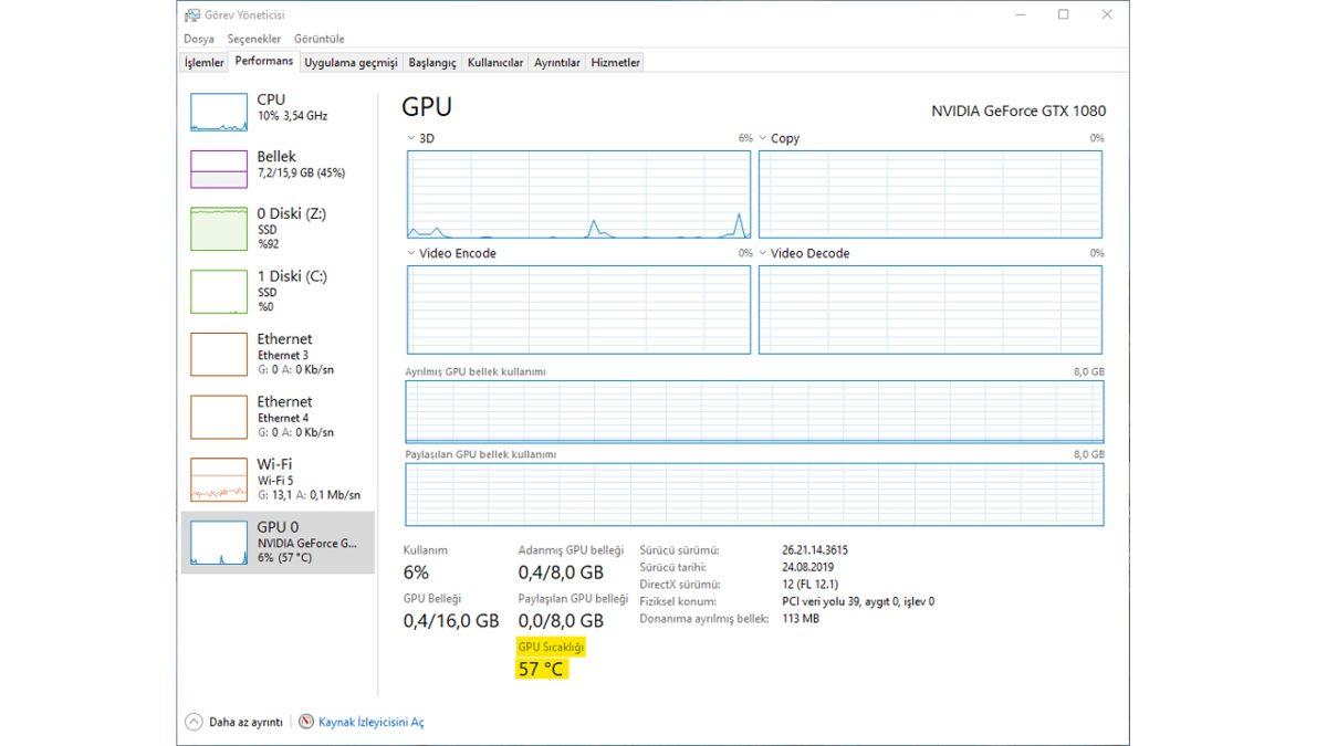 PC Sıcaklığını Ölçmek İçin Kullanabileceğiniz 8 Program: Nasıl Kullanılacağını da Anlattık!