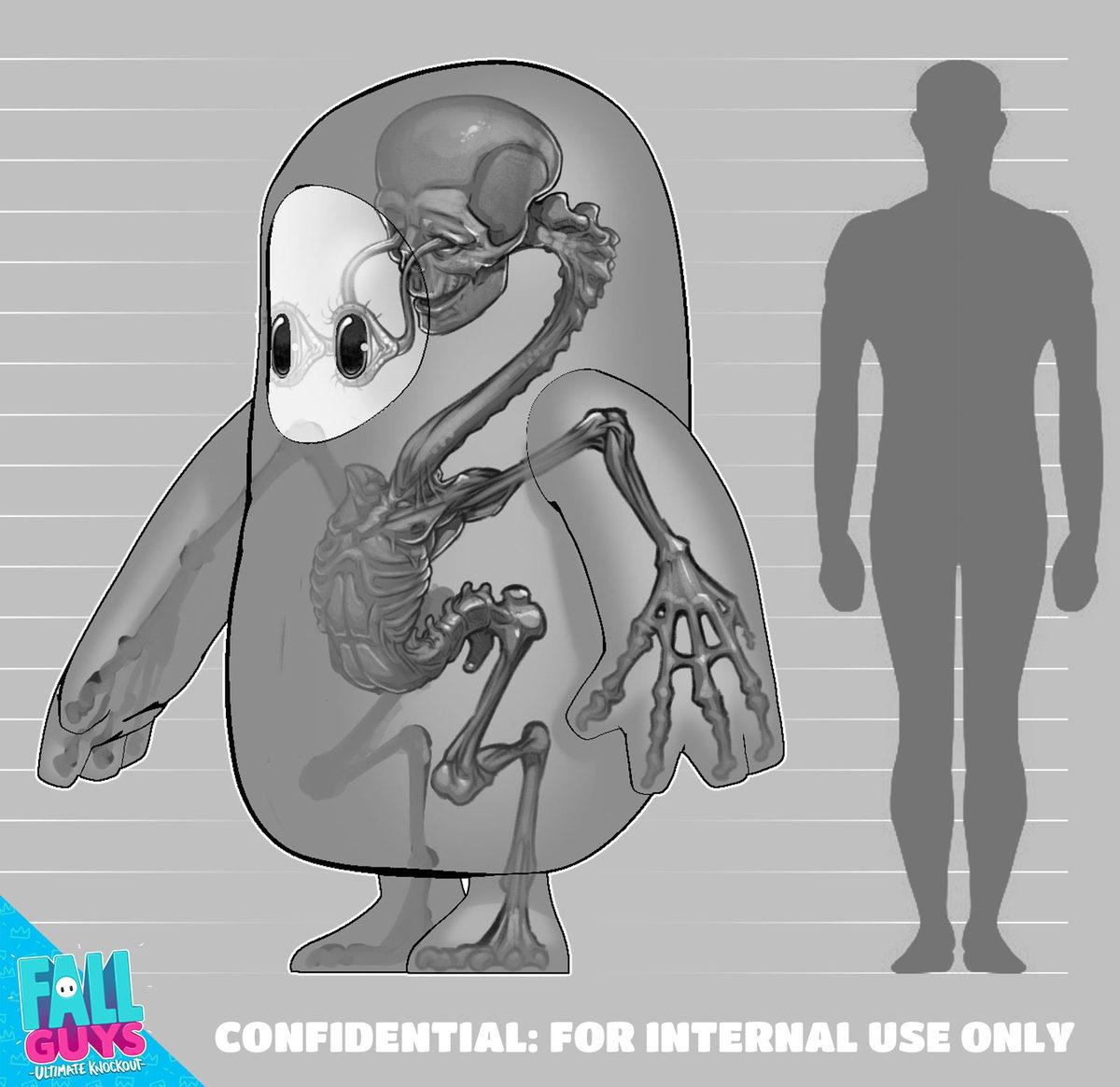Fall Guys’taki Fasulyelerin ‘Tövbe Estağfurullah’ Dedirten Ürkütücü Anatomisi Paylaşıldı