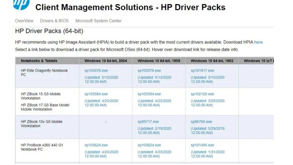 Dizüstü Bilgisayarlardaki ’Touchpad Çalışmıyor’ Sorunu Nasıl Çözülür? Adım Adım Anlattık