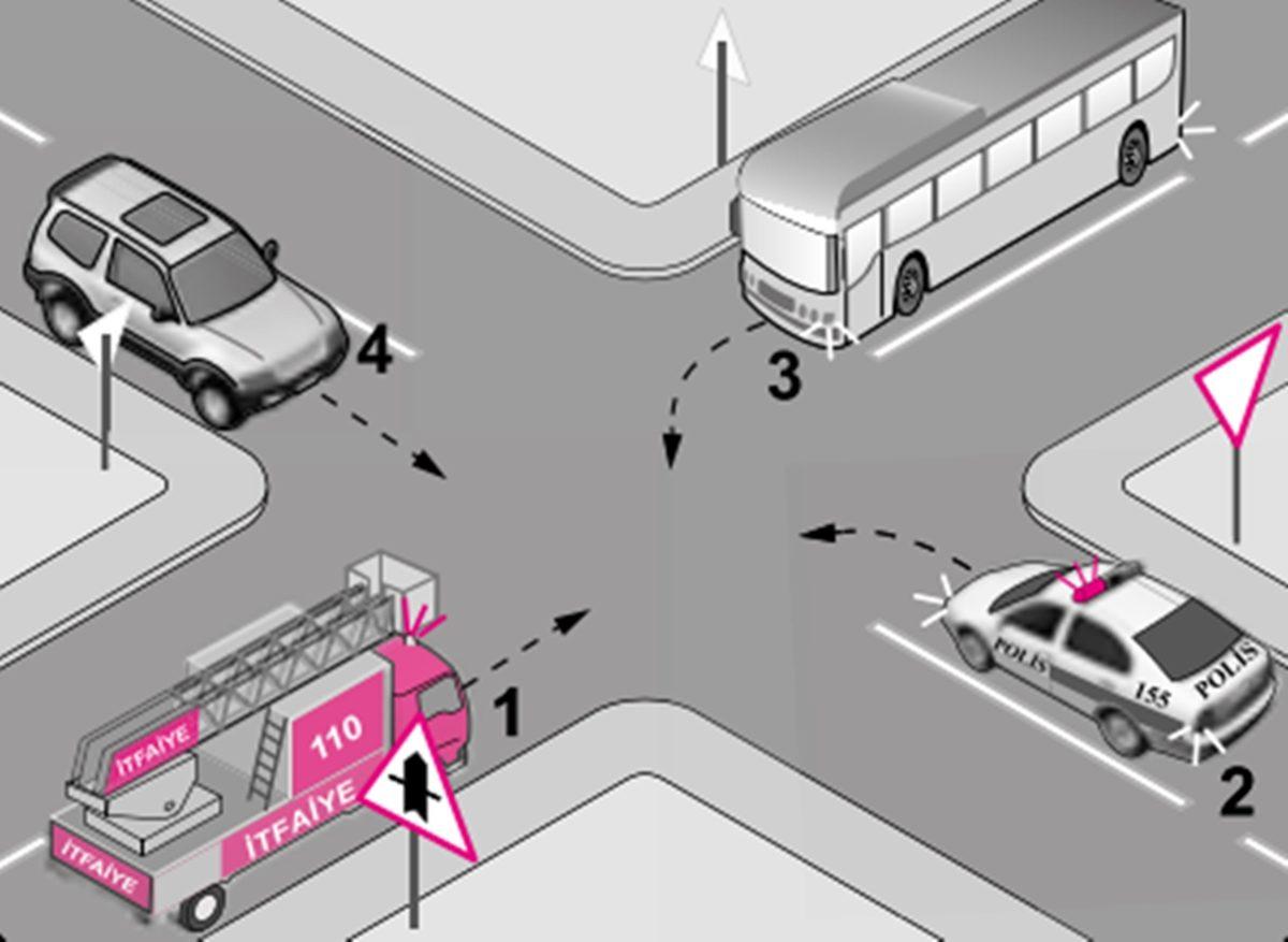Ehliyeti Olanların Bile Zorlanacağı Bu ’Trafikte Geçiş Üstünlüğü’ Sorularını Bilebilecek misin?
