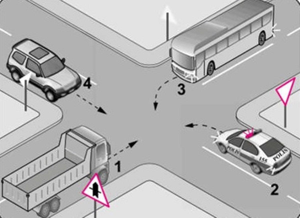 Ehliyeti Olanların Bile Zorlanacağı Bu ’Trafikte Geçiş Üstünlüğü’ Sorularını Bilebilecek misin?