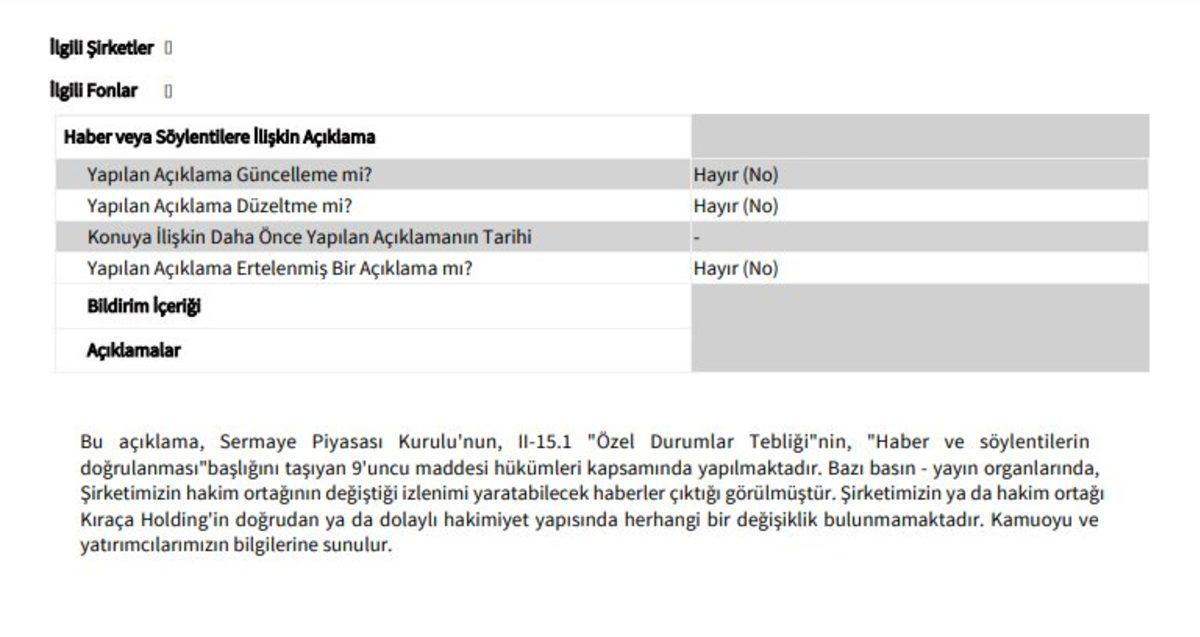 Honda Türkiye, Gebze’deki Fabrikanın Satıldığı İddialarını Reddetti