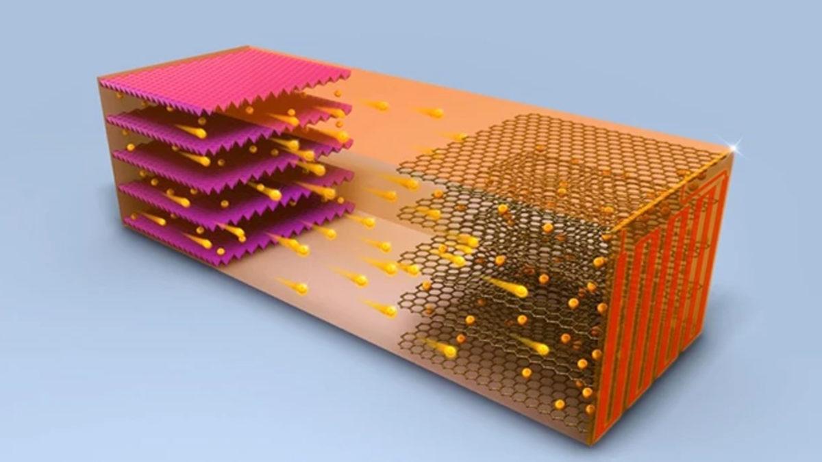 Yaygınlaşırsa Geleceğe Şekil Verebilecek Teknolojik Fikirler