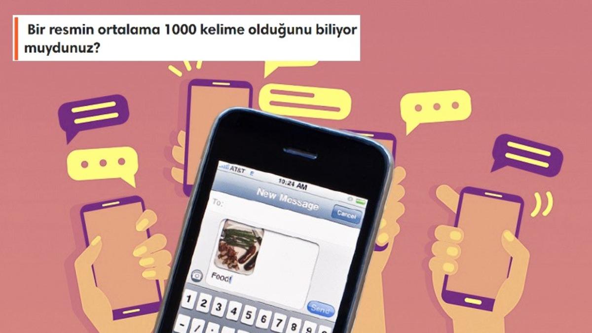 MMS Nedir, Ne İşe Yarar ve Dijital Pazarlamada Nasıl Çığır Açtı?