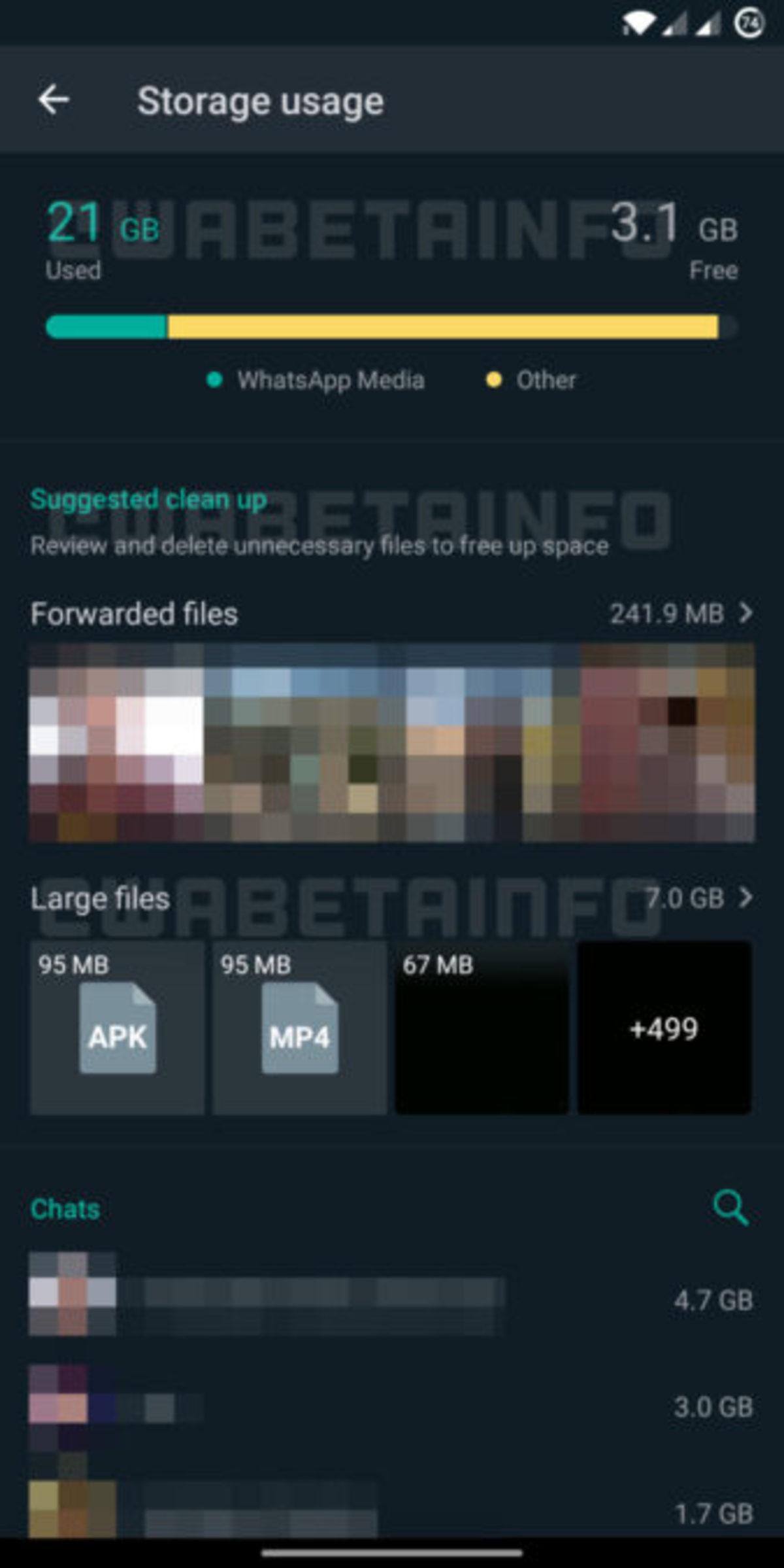 WhatsApp, Sohbeti Sonsuza Kadar Sessize Al Özelliğini Tüm Kullanıcılara Yayınladı