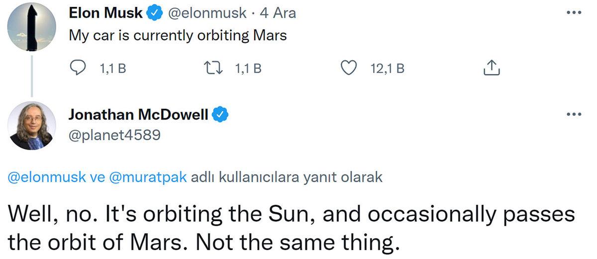 Elon Musk’ın ’Arabam Mars Yörüngesinde’ Paylaşımına Bilim İnsanından ’İstenmeyen Arkadaş’ Tadında Tepki