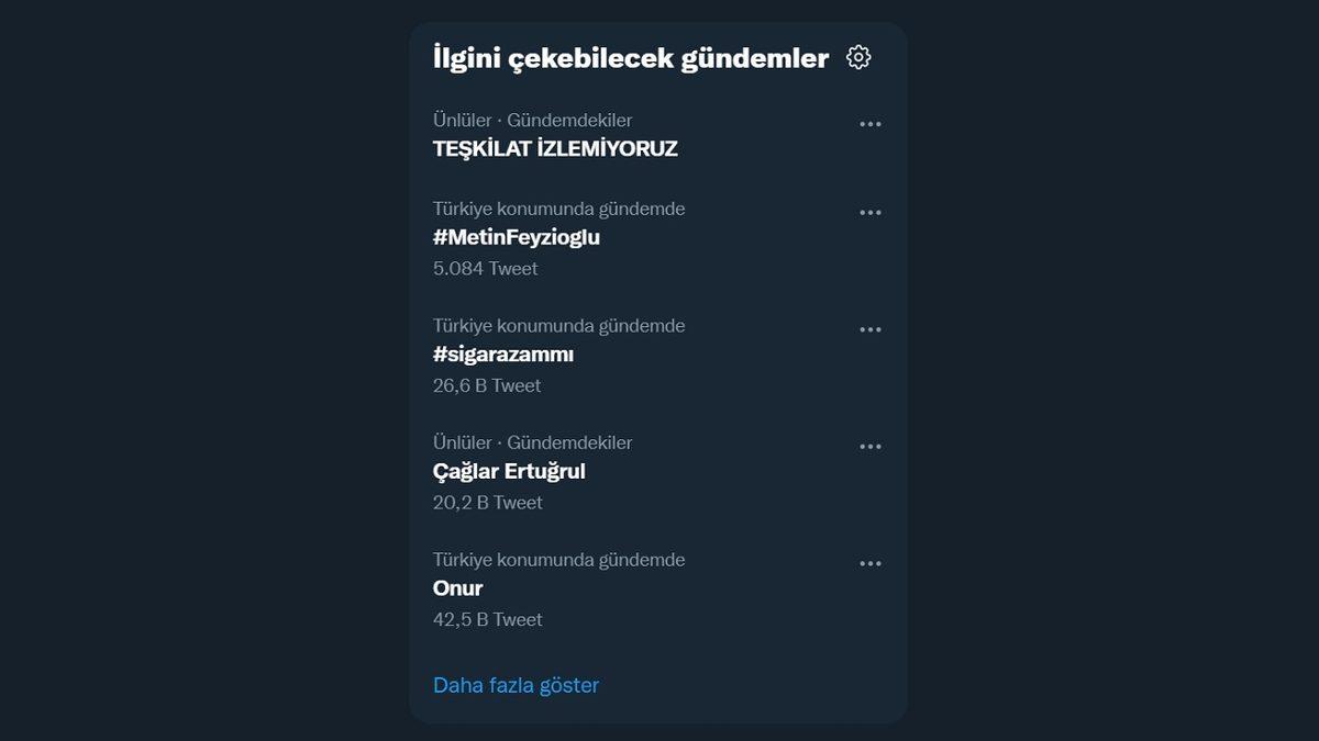 Twitter TT’leri Aslında Neye Göre Belirleniyor, Ne Kadar Güvenli?
