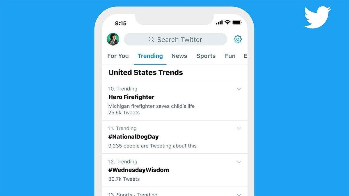 Twitter TT’leri Aslında Neye Göre Belirleniyor, Ne Kadar Güvenli?