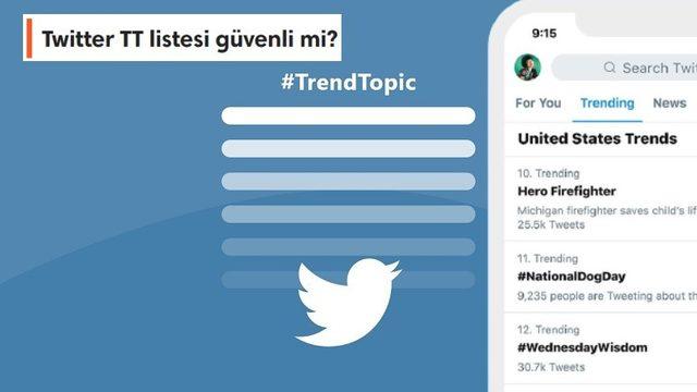 Twitter TT’leri Aslında Neye Göre Belirleniyor, Ne Kadar Güvenli?