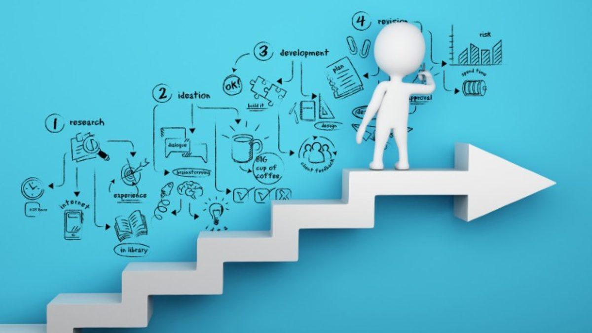 İş Dünyasında Sıkça Duyduğumuz Proses Ne Demek, Proses Kavramları Neler?