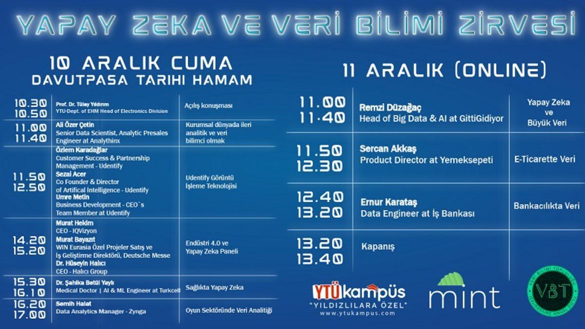 Yıldız Teknik Üniversitesi Yapay Zeka ve Veri Bilimi Zirvesi Başladı
