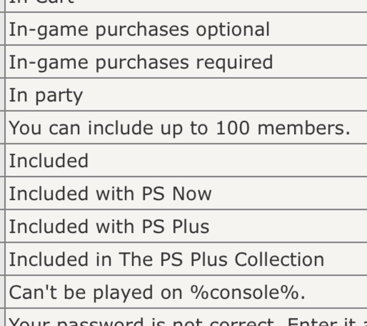 PlayStation 5’in 100 Kişilik Sesli Grup Sohbeti Özelliğine Sahip Olacağı Ortaya Çıktı