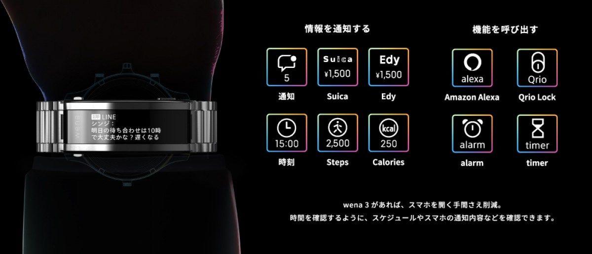 Sony, Kayışına Normal Saat Takabileceğiniz Akıllı Bilekliği Wena 3’ü Tanıttı