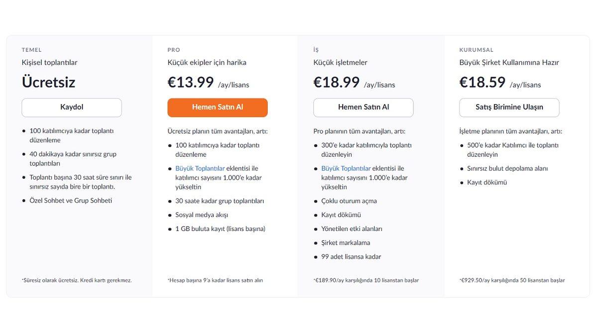 Pandemiden Çoğumuzun Yeni İşyeri ve Okulu Olan Zoom’da Bilgisayar ve Telefondan Nasıl Hesap Açılır?