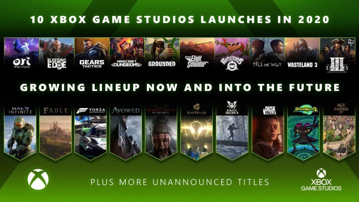 Xbox Game Studios, Bu Sene 15 Birinci Taraf Oyun Yayınlayarak Rekor Kırdı