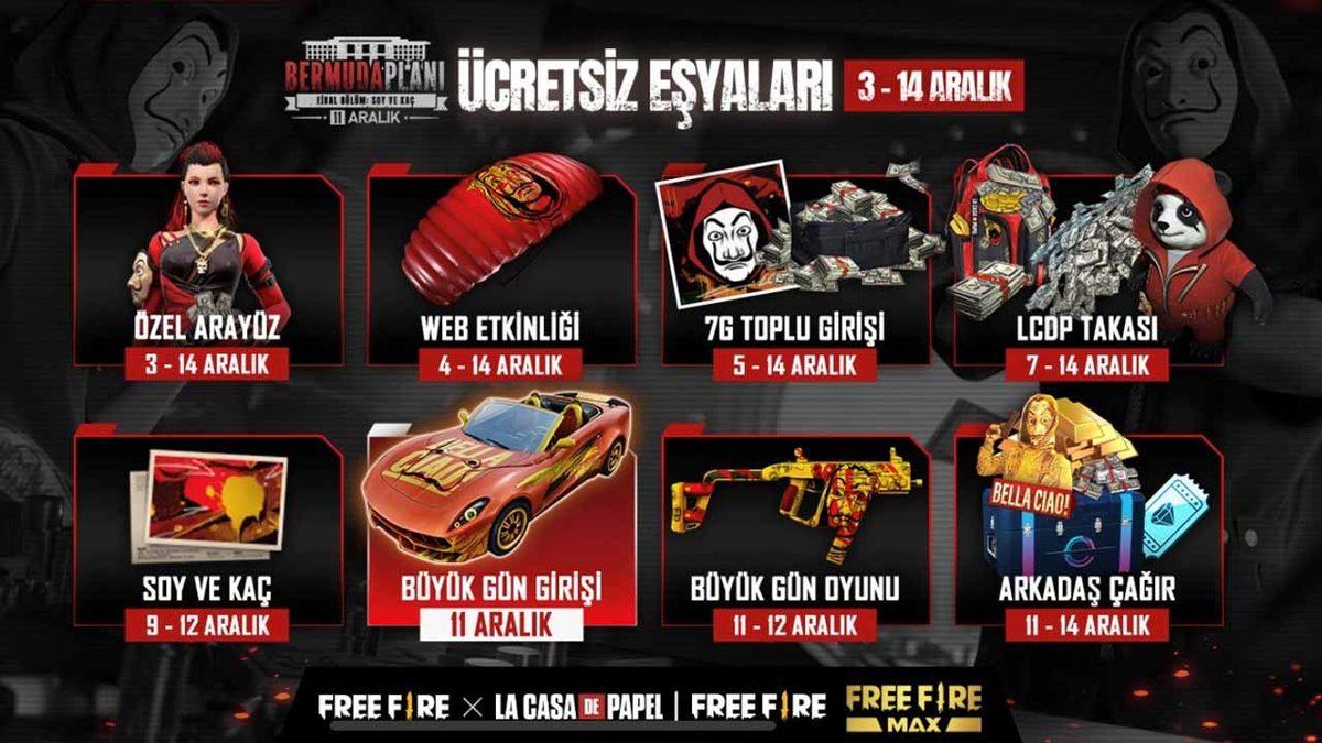 La Casa de Papel Temasıyla Aksiyona Doyacaksınız: Garena Free Fire: Yeni Çağ’dan Oyuncuları Heyecanlandıran Etkinlik [Video]