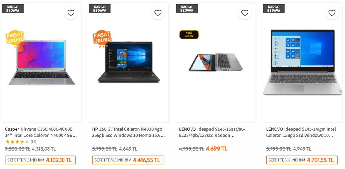 Trendyol’dan Uygun Fiyatla Alabileceğiniz Yüzlerce Teknolojik Ürünü Sizin İçin Seçtik