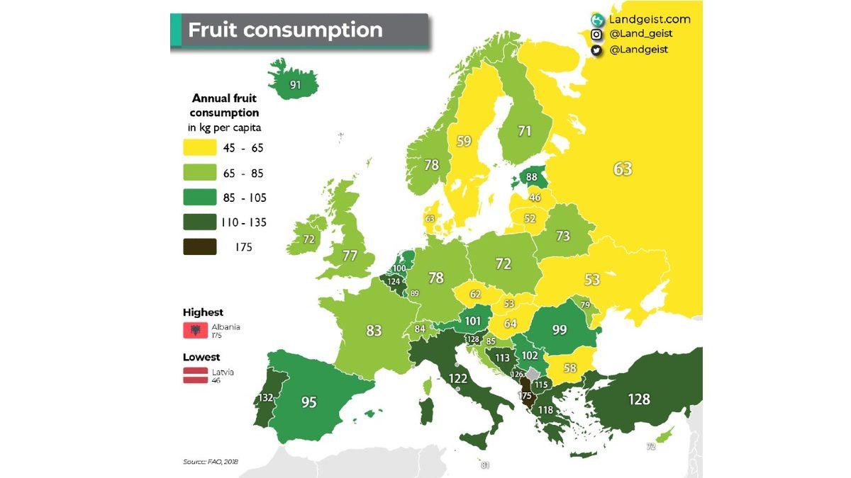 Kış Geliyor, Mandalina Yiyin: Avrupa’nın En Fazla Meyve Tüketen Ülkeleri Belli Oldu (Türkiye Kaçıncı Sırada?)