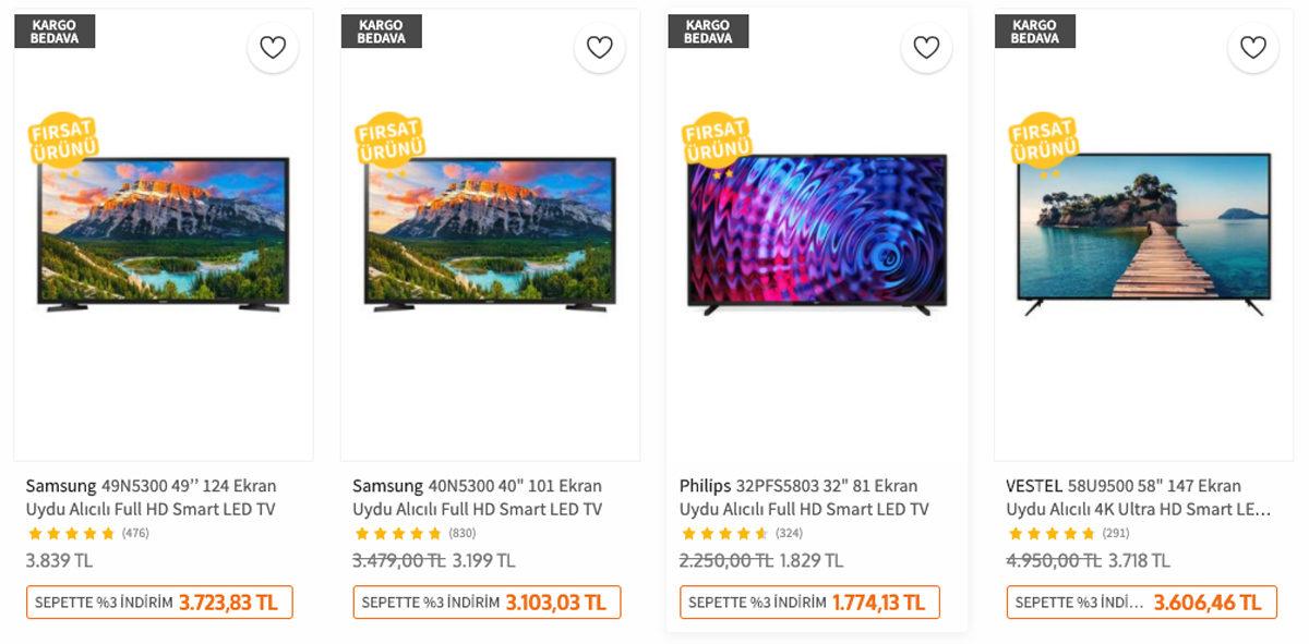 Trendyol’dan Uygun Fiyatla Alabileceğiniz Yüzlerce Teknolojik Ürünü Sizin İçin Seçtik