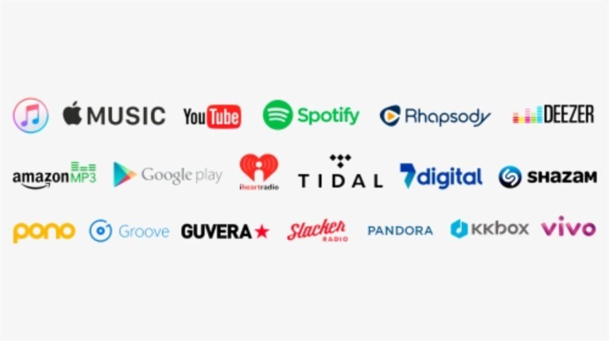 Çevrimiçi Müzik Platformlarının 2020’nin İkinci Çeyrek Sonuçları Açıklandı