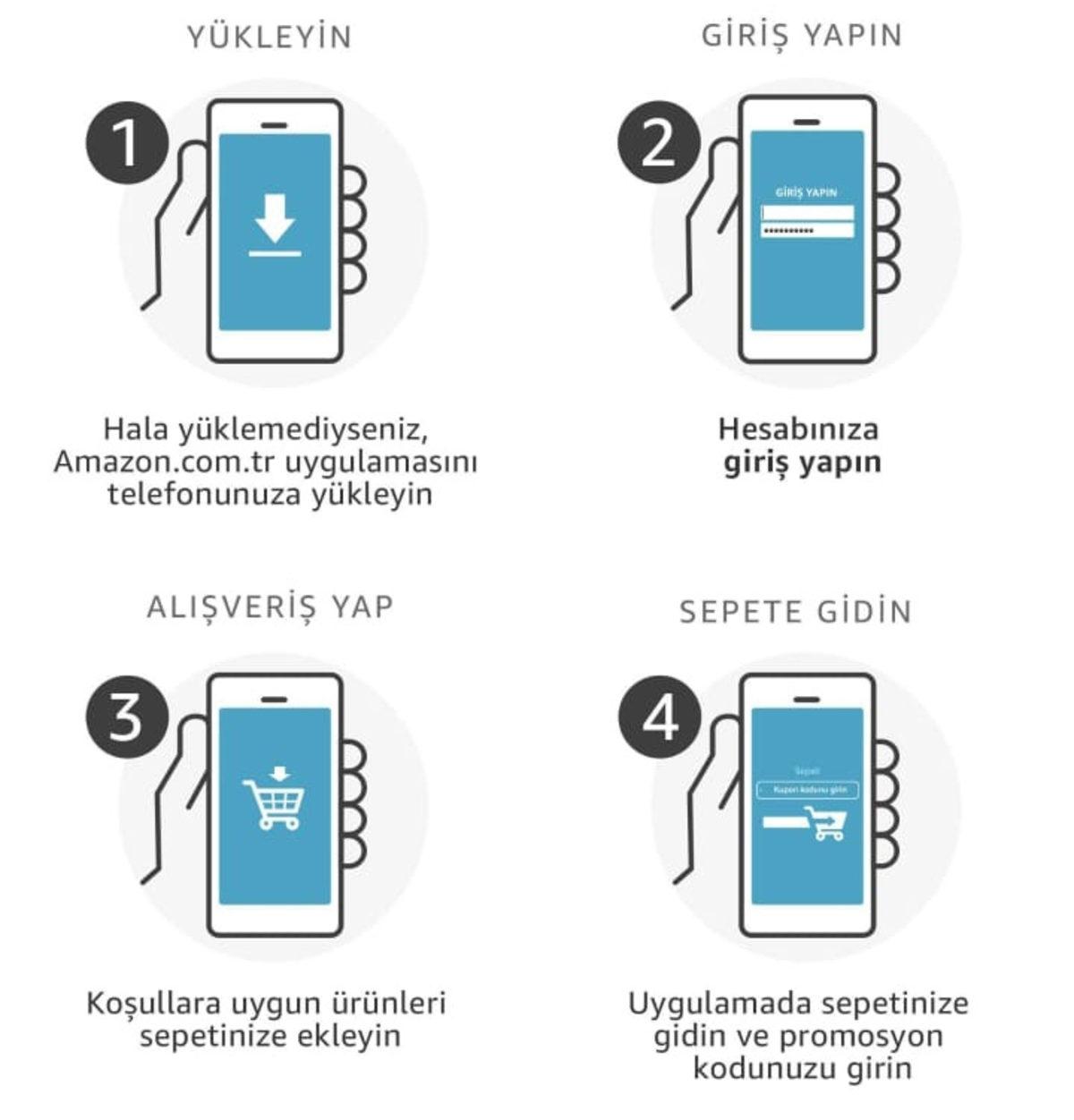 Amazon Prime Üyelerine Özel 30 TL İndirim Kampanyası Başladı: İşte Yapmanız Gerekenler