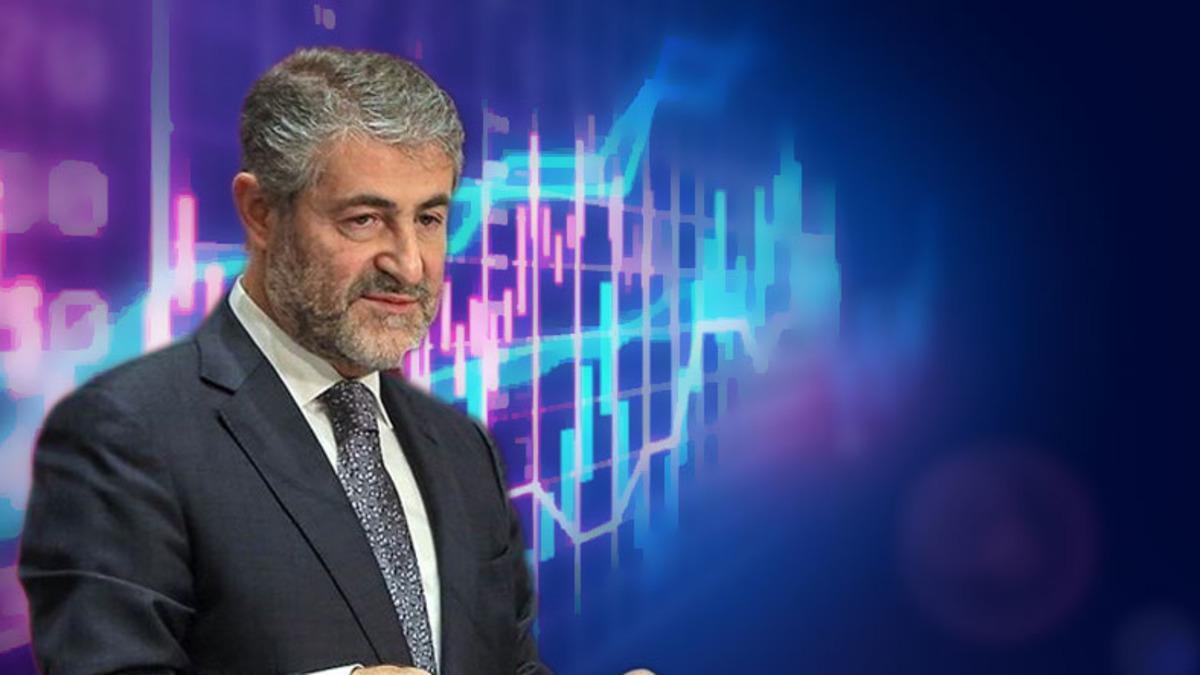 Yeni Hazine ve Maliye Bakanından Beyin Yakan Açıklama: Ekonomik Model Tutmazsa, Üzülürüm