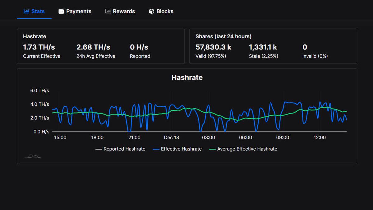 Daha Resmi Duyurusu Bile Yapılmayan NVIDIA GeForce RTX 4090 Ti’ın Kripto Para Madenciliğinde Kullanıldığı Ortaya Çıktı
