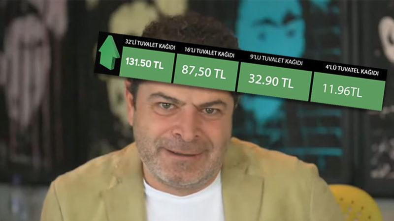 Gazeteci Cüneyt Özdemir’in Dövize Alternatif Tuvalet Kağıdı Kuru Sosyal Medyada Gündem Oldu [Video]